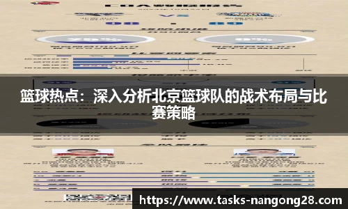 篮球热点：深入分析北京篮球队的战术布局与比赛策略