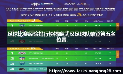 足球比赛经验排行榜揭晓武汉足球队荣登第五名位置